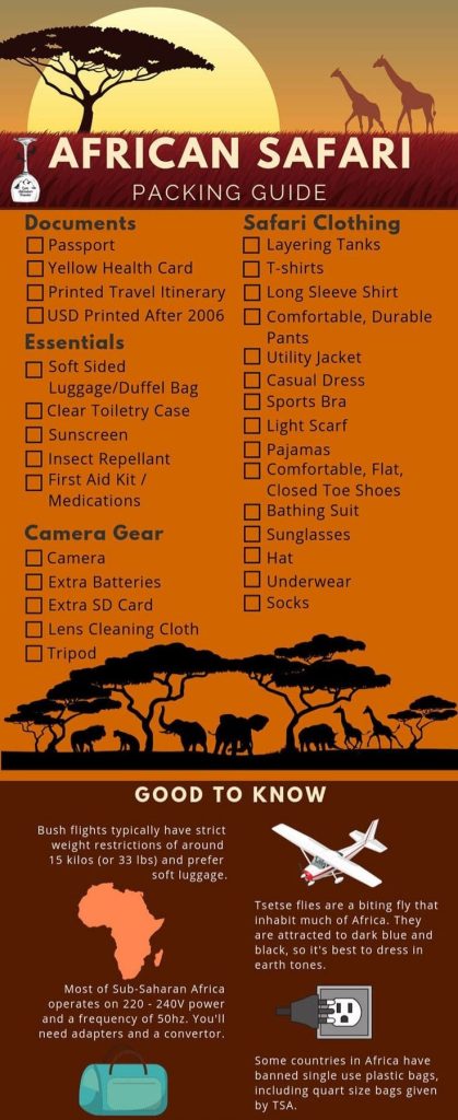 what to pack on a Uganda safari